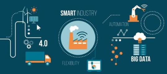 物联网边缘智能数据处理开发技术知识科普